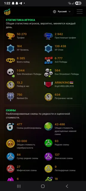 All fighters, 50,000+ trophies, 39 Buffys, all hypers, many skins, trophies 50000, brawlers 105, primes 16