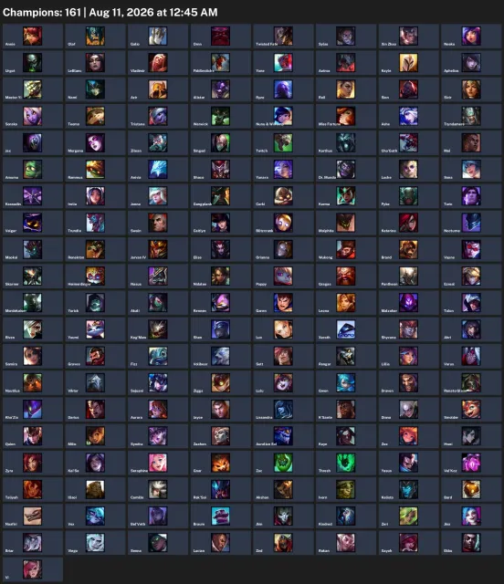🥉 Bronze III | Level 411 | 161 Champions | 109 Skins | LAN, Продажа, уровень 411, чемпионы 161, скины 109, Бронза