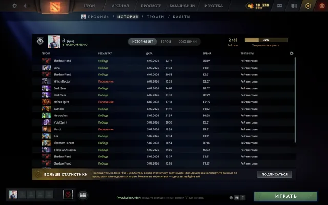 🔥 2460 MMR | 2400 matches | 9500 integrity | Trophy 70, Sale, 2460 MMR, 9500 integrity, 9500 politeness, 2400 matches, 2444 hours