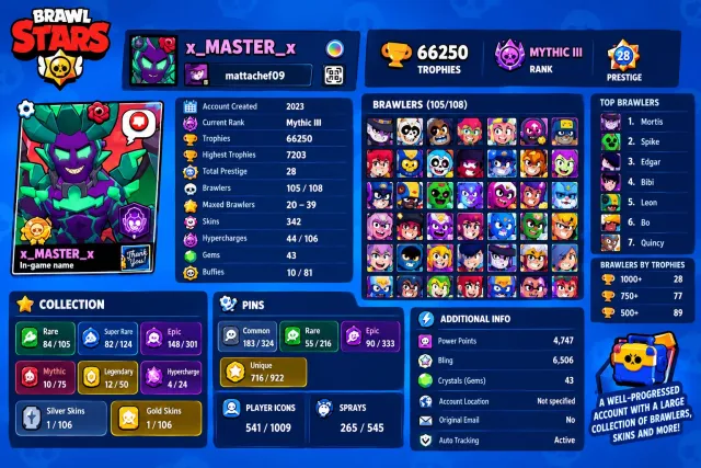 🔥 Personal account | 66K+ trophies | 105 brawlers | 342 skins | 44 hypercharges, 66256 trophies, 105 brawlers, 28 primes