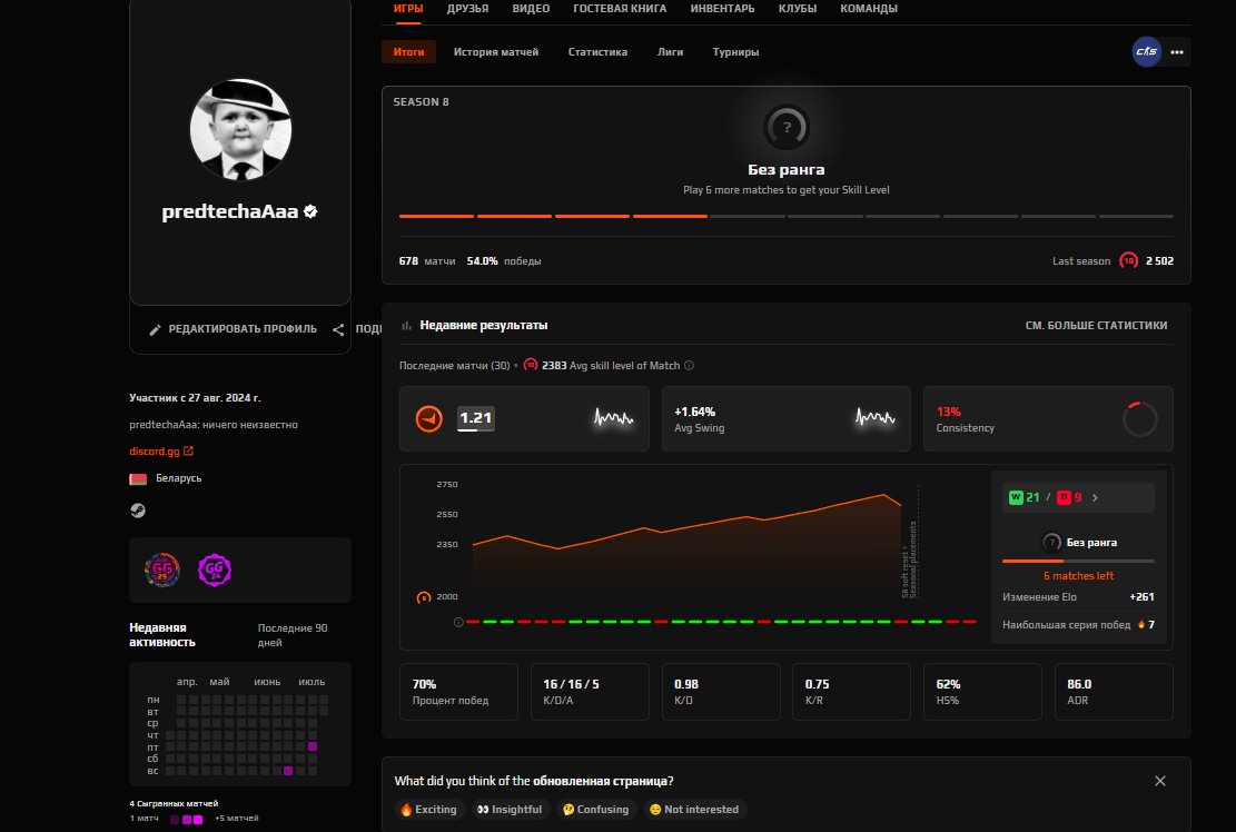 🖤 FACEIT 10 LVL 🖤 2502 ELO 🖤 678 MATCHES 🖤 VERIFIED 🖤 NATIVE MAIL 🖤 1000 FP 🖤 CAN DO REVERIF, Sale, Empty, No PRIME, 1 CS Rating, FACEIT, 2502 ELO, With registration: Yes