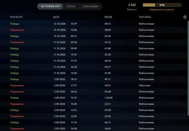 🔥2565 MMR🔥RECALIBRATED🔥NATIVE EMAIL🔥DOTA+🔥PERSONA ON PUDGE🔥HERO 2🔥, Sale, 2565 MMR, 9700 integrity, 9700 politeness, 155 matches, 200 hours