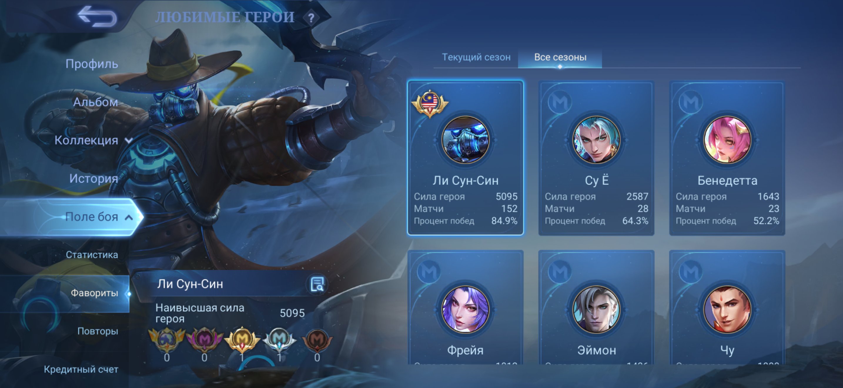 🔥🔥Selling an account under twink🔥🔥 Questions in private messages, Sale, Rank: Mythic, Level: 11, Winrate: 73%, Heroes: 54, Skins: 61