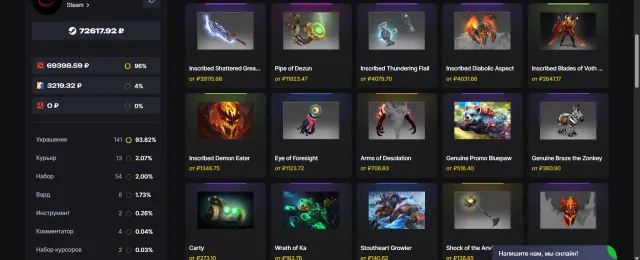 Selling a Dota 2 account for personal use full transfer. Inventory ~72,600 ₽, Sale, 3070 MMR, 10000 behavior score, 10000 communication score, 2000 matches, 3581 hours
