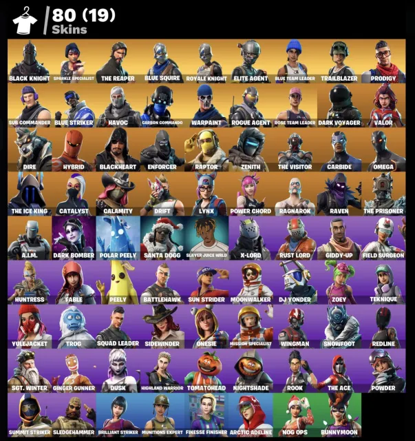 Black Knight | Zmiana e-maila | Stary PVE | Konto całkowicie twoje | Pełny dostęp | Gwarancja, Sprzedaż, skiny 80