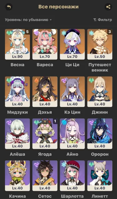✨ Весна С5 + сигна ✨ Весна С4+1 Весна С3+2 Весна С2+3 Весна сигна, Любая платформа, Почта привязана, Итэр, Прокачанный, AR 55