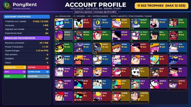 🦄 「BRAWL STARS」 11 922 КУБКОВ ♡ 47 БОЙЦОВ ♡ 6 ЛЕГ.: Amber · Chester · Crow ♡ ПОЛНЫЙ ДОСТУП 🌸 #3DC6LN, 11922 кубков, 47 бравлеров