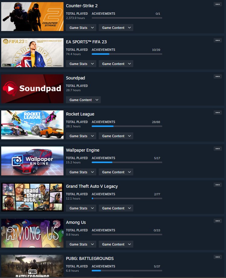 Berlin 2019 Gold, Gold Shattered Web【8 Medals】2019-21, 5-Year, GO + Rocket League & PUBG | Warranty, Sale, Empty, Yes PRIME