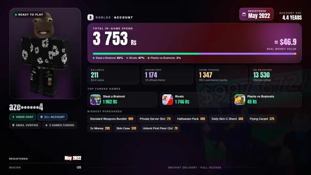 💎 spent Robux: 14K 📅 reg. 2022 💀 age 21+ 🎙 voice chat 🧱Steal a Brainrot 2K 🧱Rivals 1.7K, Sale, Voice chat: Available