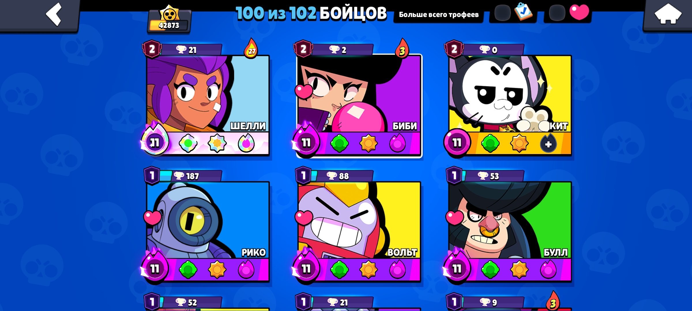 ⚛️ 33 𝟏𝟏 POWER⚛️ 🔮320 SKINS🔮 🔮 20 TITLES🔮26 PRIME💎REBANDING 💎, trophies 47000, brawlers 104, primes 26