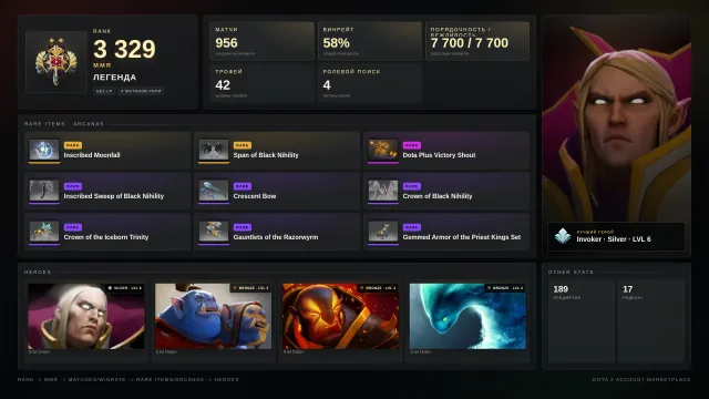 ✨Legende 2 ≈ 3329 MMR✅7700 Anstand✅✨Skins✨⚔️42 Trophäe⚔️🎯4 Abzeichen, Verkauf, 3329 MMR, 7700 Anstand, 7700 Höflichkeit, 956 Spiele, 1854 Stunden