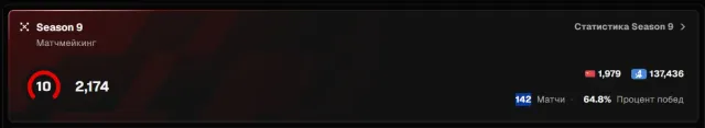 🔥REVERIFICATION FREE🔥10 LVL🔥2174 ELO💎PRIME STATUS🟢VERIFICATION💎NATIVE EMAIL💎142MATCHES🔥✅🔥, Sale, Inventory empty, Has PRIME, FACEIT, 2174 ELO, Registered: Yes