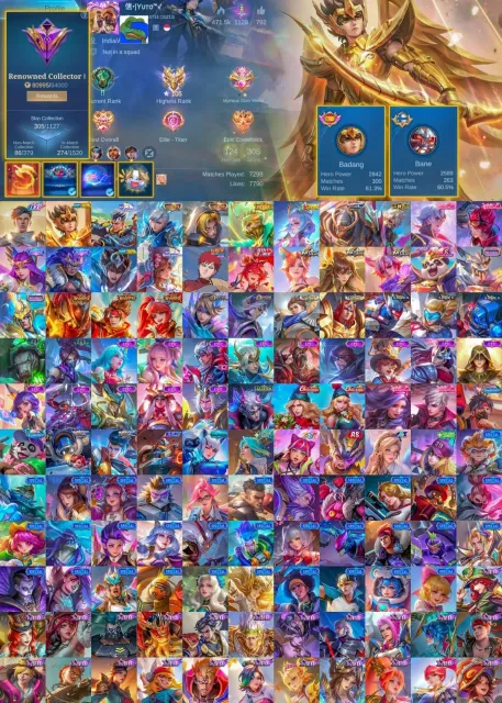 🎭 Gusion 11.11 🎀 Claude Sanrio ♎ Badang Golden Libra 🎭 Silvanna Collector 👑 Granger Prime, Sale, Rank: Mythical Immortal, Level: 85, Winrate: 60%, Heroes: 124, Skins: 305