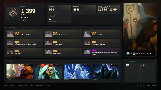 ✨Gardien 5 ≈ 1399 MMR✅11594 POLITESSE✅✨Tiers✨Immortelles✨Collections✨Courier✨Personnalité✨⚔️43 trophées⚔️, Vente, 1399 MMR, 11594 politesse, 11594 courtoisie, 963 matchs, 1306 heures