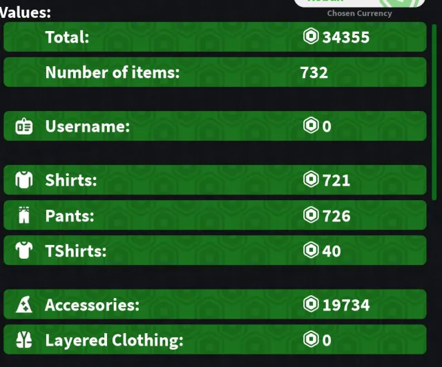 💸34,100 Donate Total ❤️ Lots of Accessories and Items for +-29,000 | 👗❤️ GP 60 | RAP +-1500, Sale, Voice chat: No