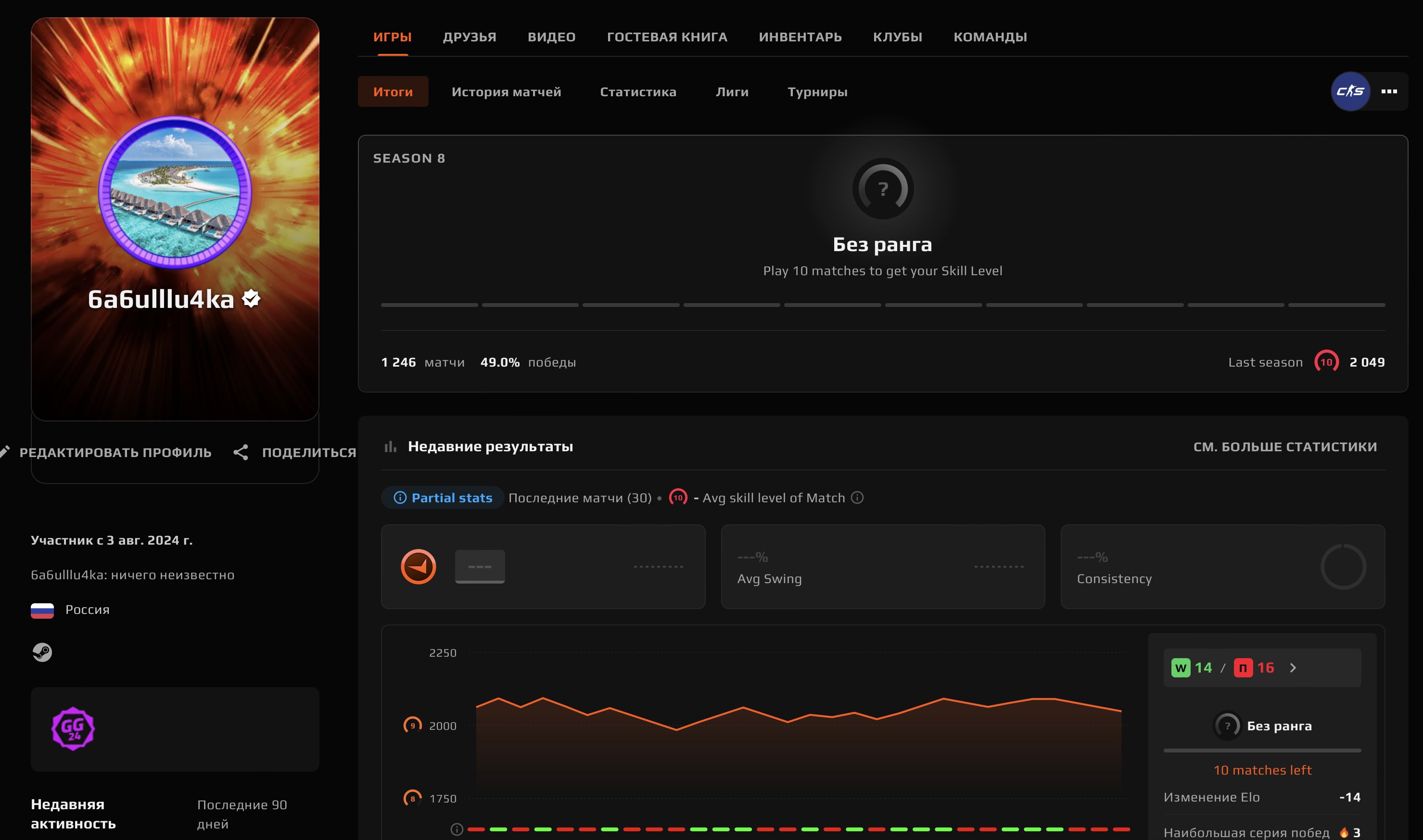 🌈1264 MATCHES🔥2049 ELO🟪🟢VERIFICATION PASSED🟪🍎2100 HOURS💎1500 FP🔥TOP DESING ✅🔥, Sale, Empty, No PRIME, FACEIT, 2049 ELO, With registration: Yes