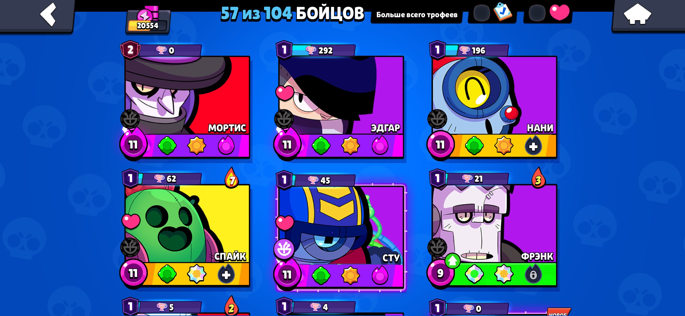 Fhochicyicyicyifyifoyfoydraitdoyfiydursursur, trophies 20000, brawlers 57, primes 10