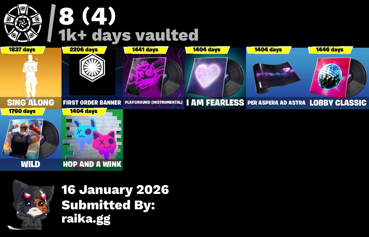 🔥OG Personal Account🔥| OG STW | 268 SKINS | 223 EMOTES...MORE AND MORE, Sale, skins 268