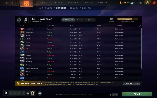 【 Arcana: CM 】【 Persona: AM 】【 Mainpool 】【 42 lvl trophy 】, Sale, 800 MMR, 8014 Behavior score, 8014 вежливости, 896 games, 751 hours