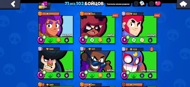 Good account from 2020, read the description, has some rare skins, 23843 trophies, 82 brawlers, 7 primes