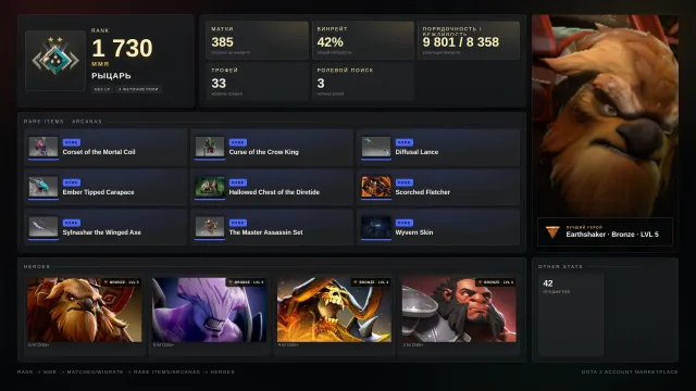 ✨Ritter 2 ≈ 1730 MMR✅9801 Ordnung✅✨Skins✨⚔️33 Trophäe⚔️Main Pool⚔️🎯3 Tokens, Verkauf, 1730 MMR, 9801 Ordnung, 8358 Höflichkeit, 385 Spiele, 600 Stunden