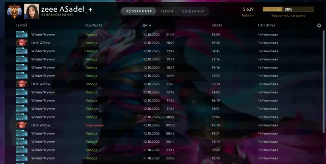 🥀🟢5629 MMR🟢TITAN🟢LEVELLED NOT BY BOT🟢3288 MATCHES🟢9800 HONOR🟢MAIN PULL🟢ARCANA ON MK, ITEMS🟢🥀, Sale, 5629 MMR, 9800 honor, 9800 politeness, 3288 matches, 2751 hours