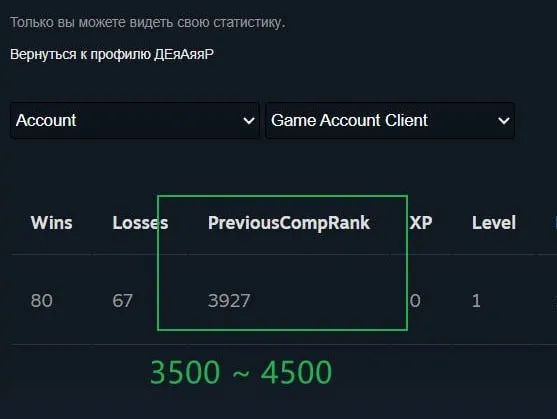 ⚔️🌸3500 ~ 4500🌸TBD 100/100ч🔮Родная почта+STEAM🎀 АВТОВЫДАЧА 🎀 ДОСТУПЕН РЕЙТИНГ⚔️🌸 DOTA PLUS 🌸+БОНУС, Продажа, 4000 MMR, 10000 порядочности, 10000 вежливости, 140 матчей