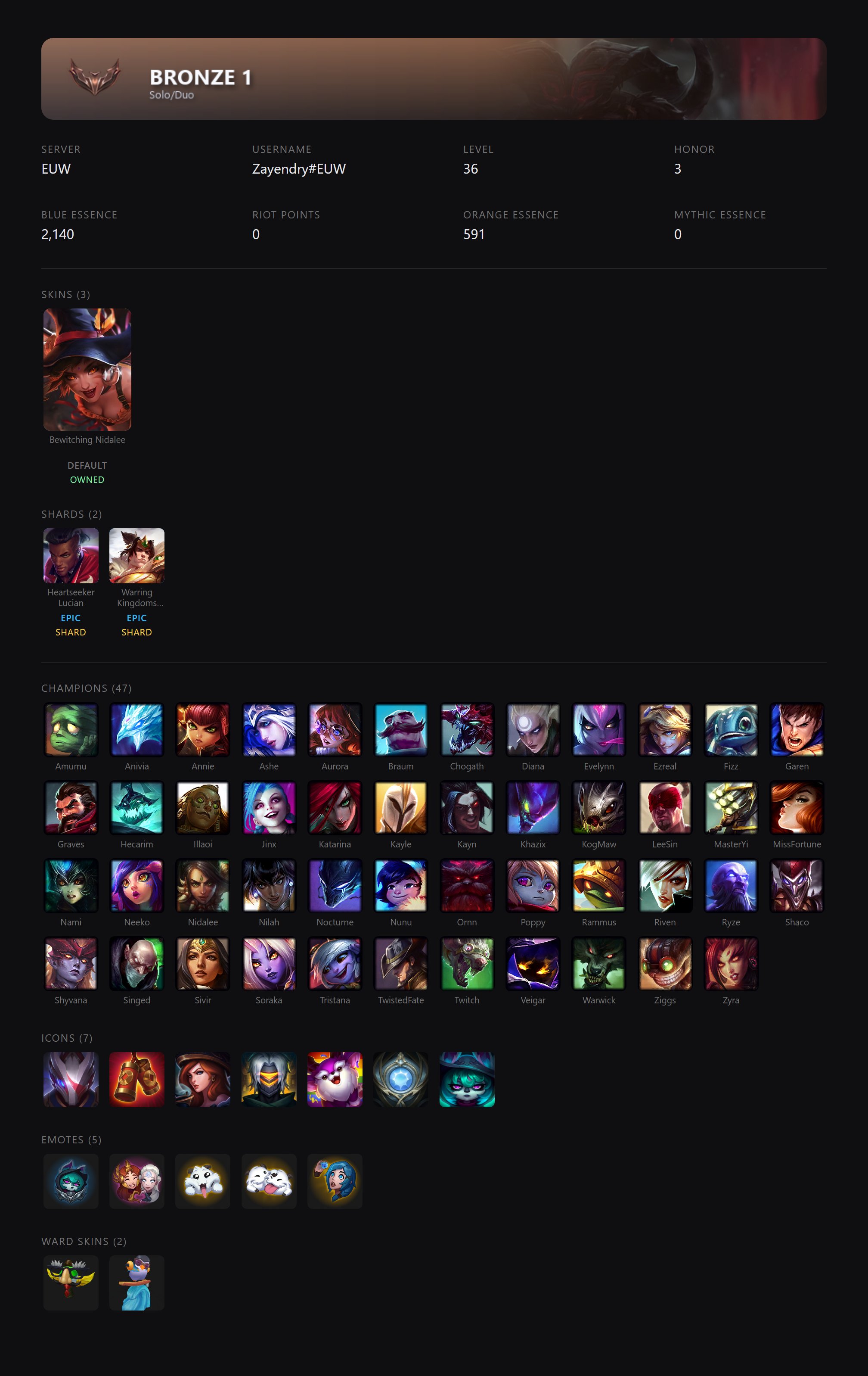 🟣┃HANDLEVELED┃🕗 INSTANT DELIVERY┃🔥 SKINS IN DESCRIPTION┃🤍 FREE NICKNAME CHANGE┃✅ EMAIL, Sale, level 36, champions 47, skins 3, Bronze
