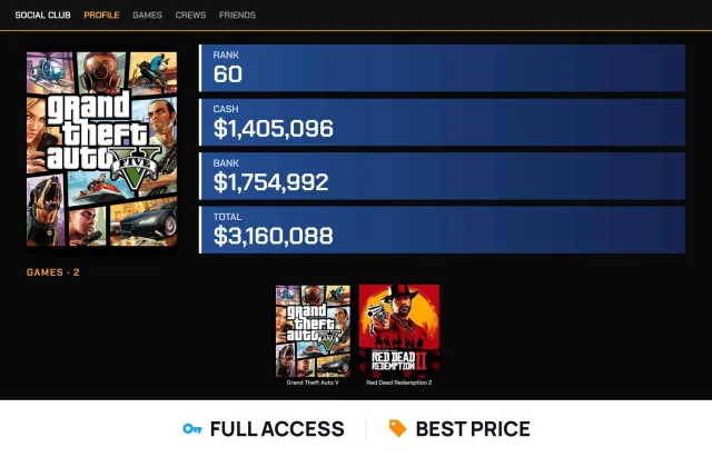 💵 ранг 60 💵 $3.16M всего 💵 Grand Theft Auto V 💵 Red Dead Redemption 2 💵 Полный доступ, Продажа