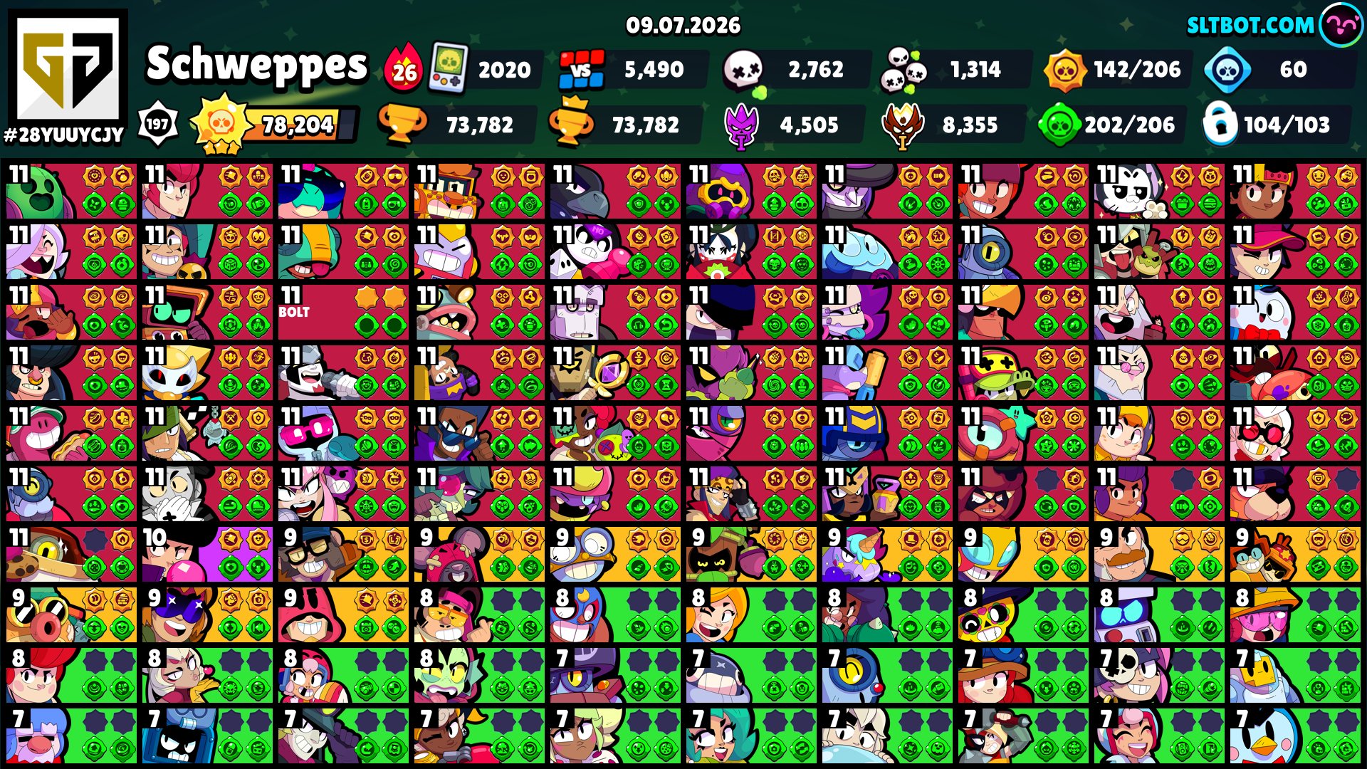 🍁🔥INCREDIBLE ACCOUNT🔥🍁|💎FULL BUFFY 6 TRIO💎| 61 FIGHTERS AT POWER 11 |☀️SUN III☀️, trophies 73782, brawlers 104, primes 35