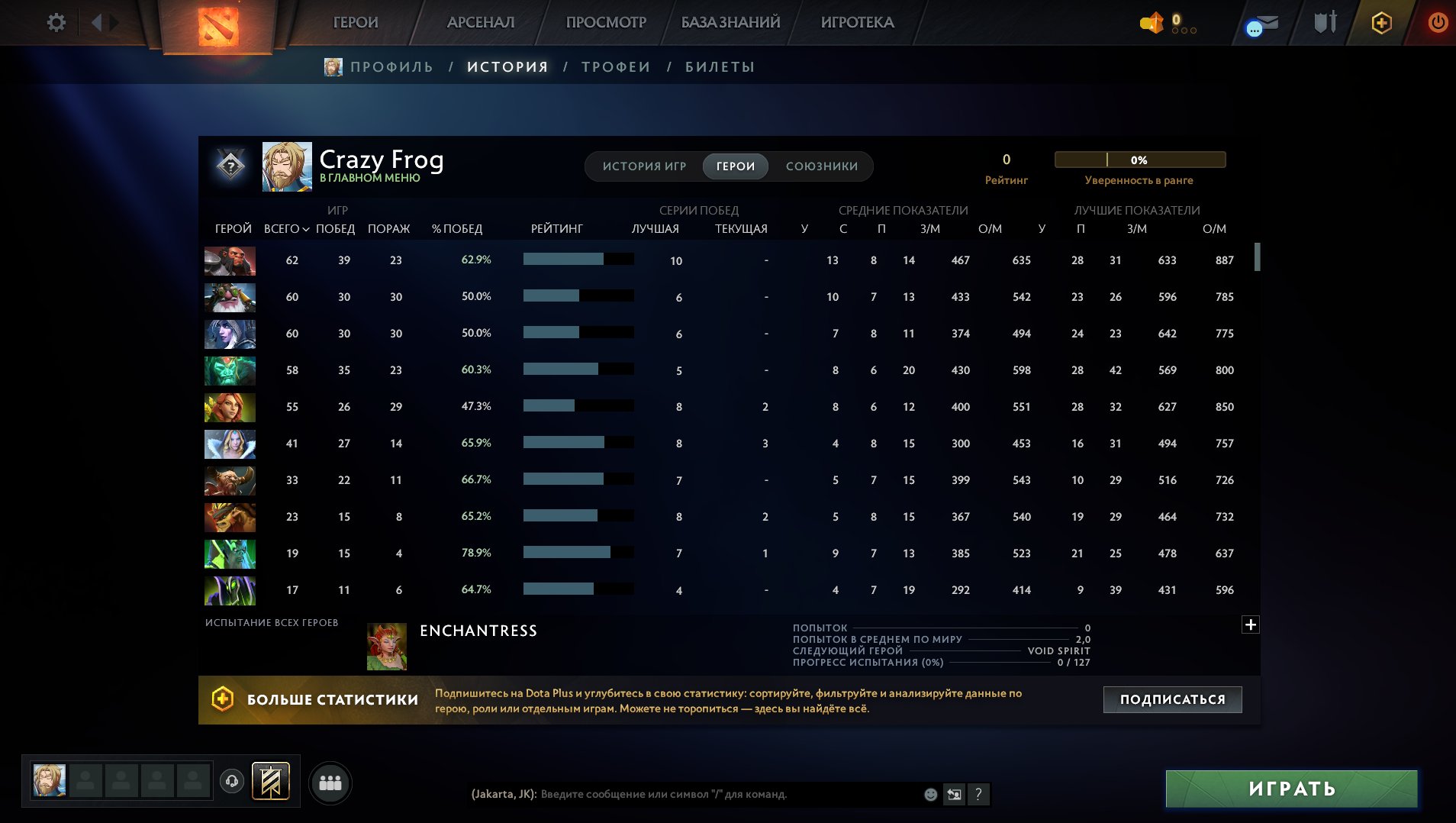 🔥⭐ Calibration (~1000 MMR) 🔥⭐ 9071 Behavior Score 🔥⭐ Level 36 Trophy 🔥⭐ 798 hours 🔥⭐, Sale, 9071 Behavior score, 9071 вежливости, 687 games