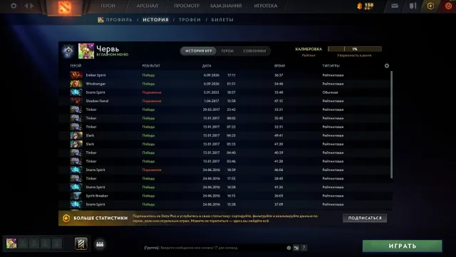 🔥1250 MMR 1% calibration GUARD 4 🏆MAIN POOL!🔥🔥Old account 2013 🔥🔥, Sale, 1250 MMR, 8782 integrity, 8782 politeness, 202 matches