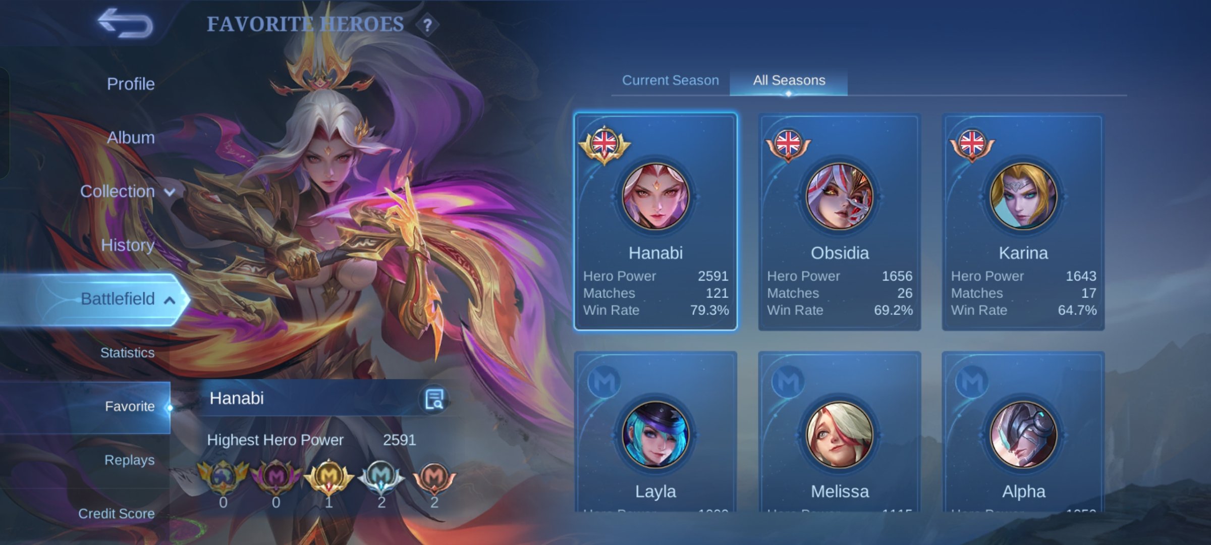 [𝗚𝗟𝗢𝗕𝗔𝗟] HANABI SOUL VESSELS • M7 GRANGER • EPIC FREYA [MAIL INCLUDED], Sale, Rank: Legend, Level: 28, Winrate: 76%, Heroes: 45, Skins: 39