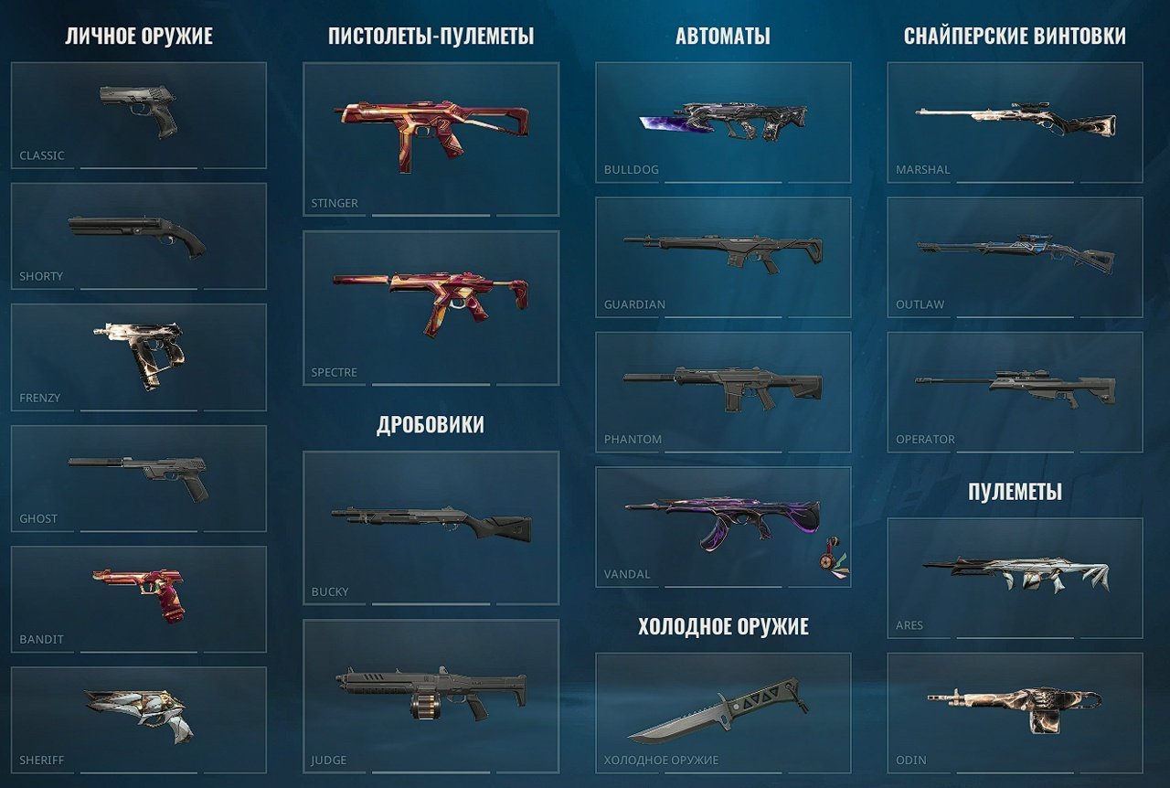 knife + vandal and many other Turkish donats (2 times cheaper), Sale, Platinum 3, Agents: 9, Skins: 12