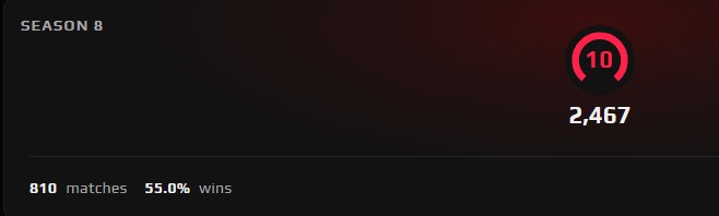 ✅🟣10 LVL 2467ELO✅🔴FACEIT ID VERIFIED and RE-VERIFIED by FACEID🔴🟣810 MATCHES✅NATIVE MAIL✅🟣, Sale, Available, No PRIME, FACEIT, 2450 ELO, With registration: Yes