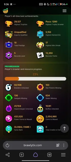 🌸 29K TROPHIES ⛩️ 28K COINS 🏯 8.5K BLINGS 🔮 107 GEMS • GOLDEN KEY, 29127 trophies, 92 brawlers, 10 primes