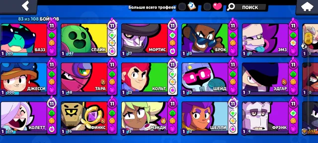 Urgent sale!, 37515 trophies, 83 brawlers, 17 primes