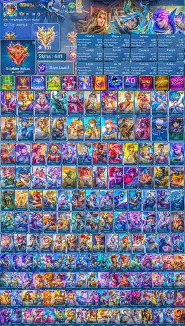 🔥World 🔥Abuss Selena,Col Cecilion-Loi,His Kagura,Star Wars,JK Xavier,Zenith Vexena,Your Beasts🔥, Sale, Rank: Mythic, Level: 129, Winrate: 59%, Heroes: 133, Skins: 641