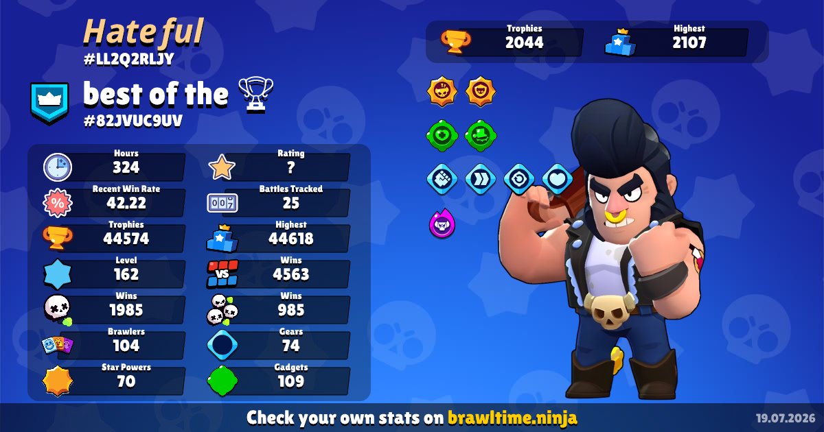 ⚛️ 30 Power 11s ⚛️ 🔮 252 Skins 🔮 🔮 29 Titles 🔮 29 Primes 💎, trophies 44000, brawlers 104, primes 29