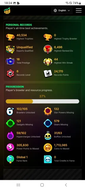 🀄🔥 AUTO DELIVERY | 🏆13365 TROPHIES | 💎37 GEMS | ✨33,000 BLINGS | 👥70 BRAWLERS | 📧FIRSTMAIL, trophies 41000, brawlers 102, primes 21