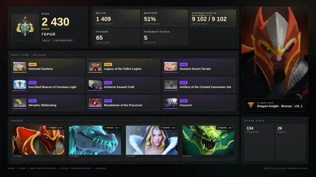 ✨Held 1 ≈ 2430 MMR✅9102 Anstand✅✨Schultern für Legionär✨2 Landschaften✨⚔️65 Trophäen⚔️🎯5 TOKEN, Verkauf, 2430 MMR, 9102 Anstand, 9102 Höflichkeit, 1409 Spiele, 5296 Stunden