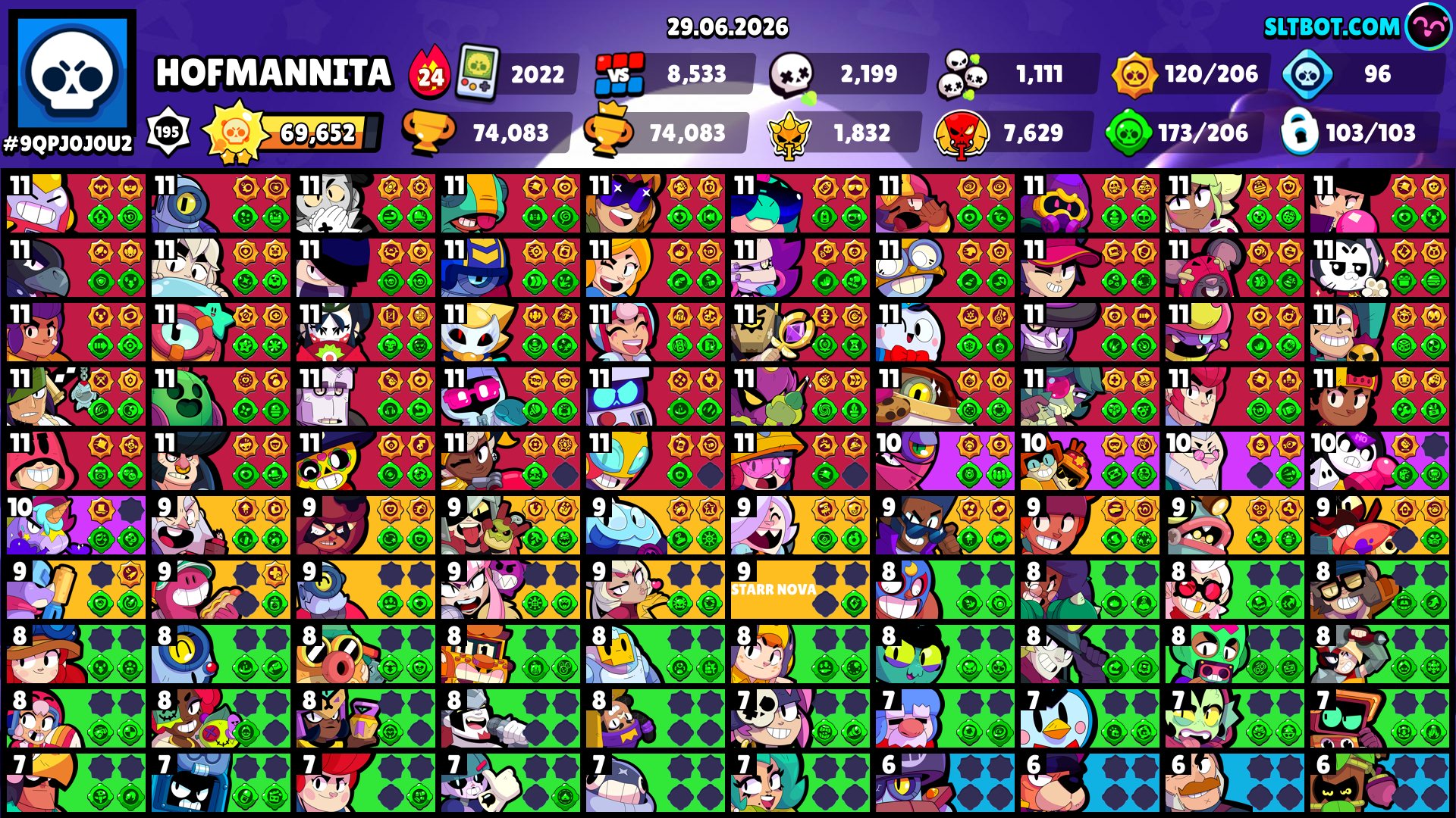 🟢❇️✅🏆74.103🏆 🔥370 SKINS🔥👑40 Buffy👑🔝🔥50 11 strength🔥146🟣17🔴18🟡8🔮❗️PIN MATCHERINO❗️✅❇️🟢🚀AUTO-ISSUE🚀, trophies 75000, brawlers 103, primes 52