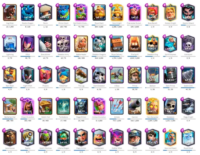 10 evolutions (1 of your choice), 3 heroism, 1 card level 16, 24 arena, level 13, 9500 trophies, 122 cards, 22 legendaries, Available
