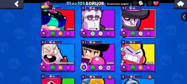 Account from 2020, 31122 trophies, 91 brawlers, 10 primes