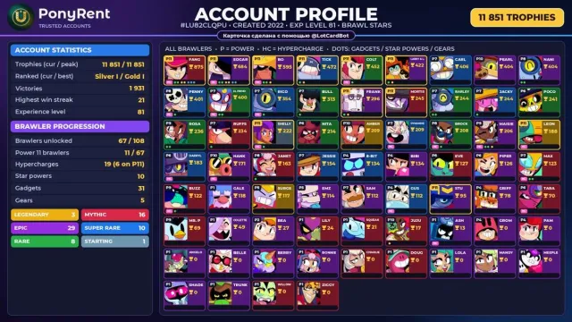 🦄 「BRAWL STARS」 11,851 CUPS ♡ 67 BRAWLERS ♡ 3 LEG.: Amber · Leon · Surge ♡ FULL ACCESS 🌸 #4BY5BN, 11851 cups, 67 brawlers