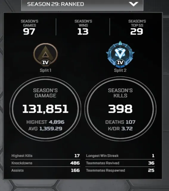 Diamond 4 s29 split 2 37 лвл без привязок, Алмаз, 37 уровень, Реликвия: Нет