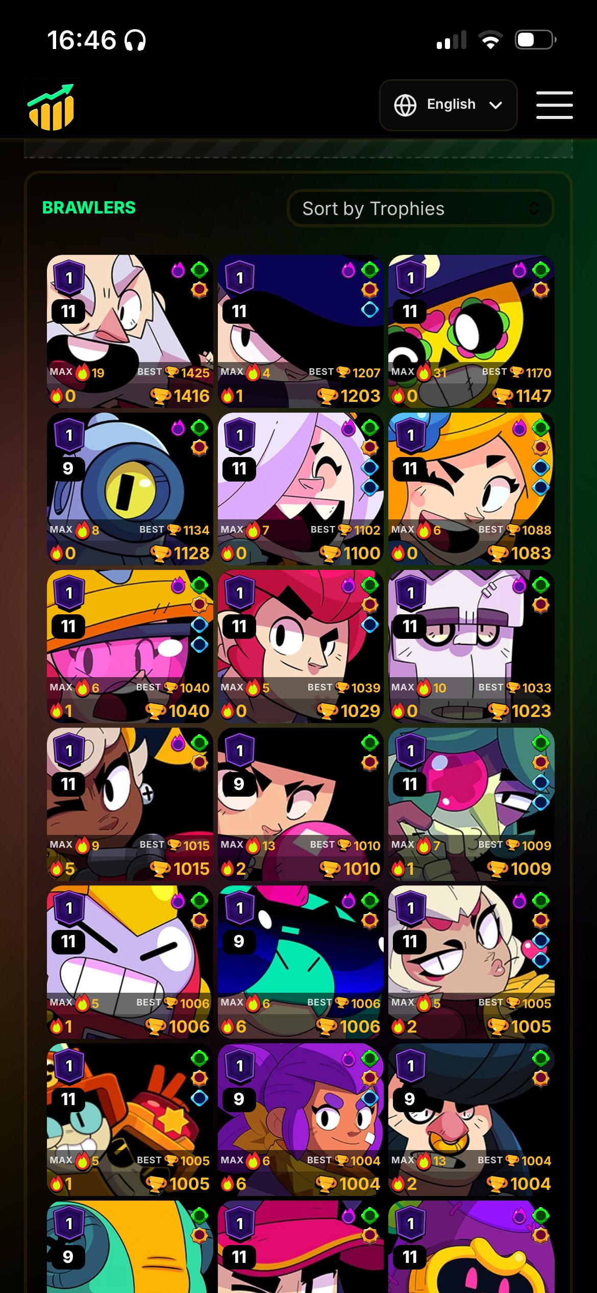 SELLING PERSONAL ACCOUNT 40100 cups 29-11, trophies 40100, brawlers 104, primes 25