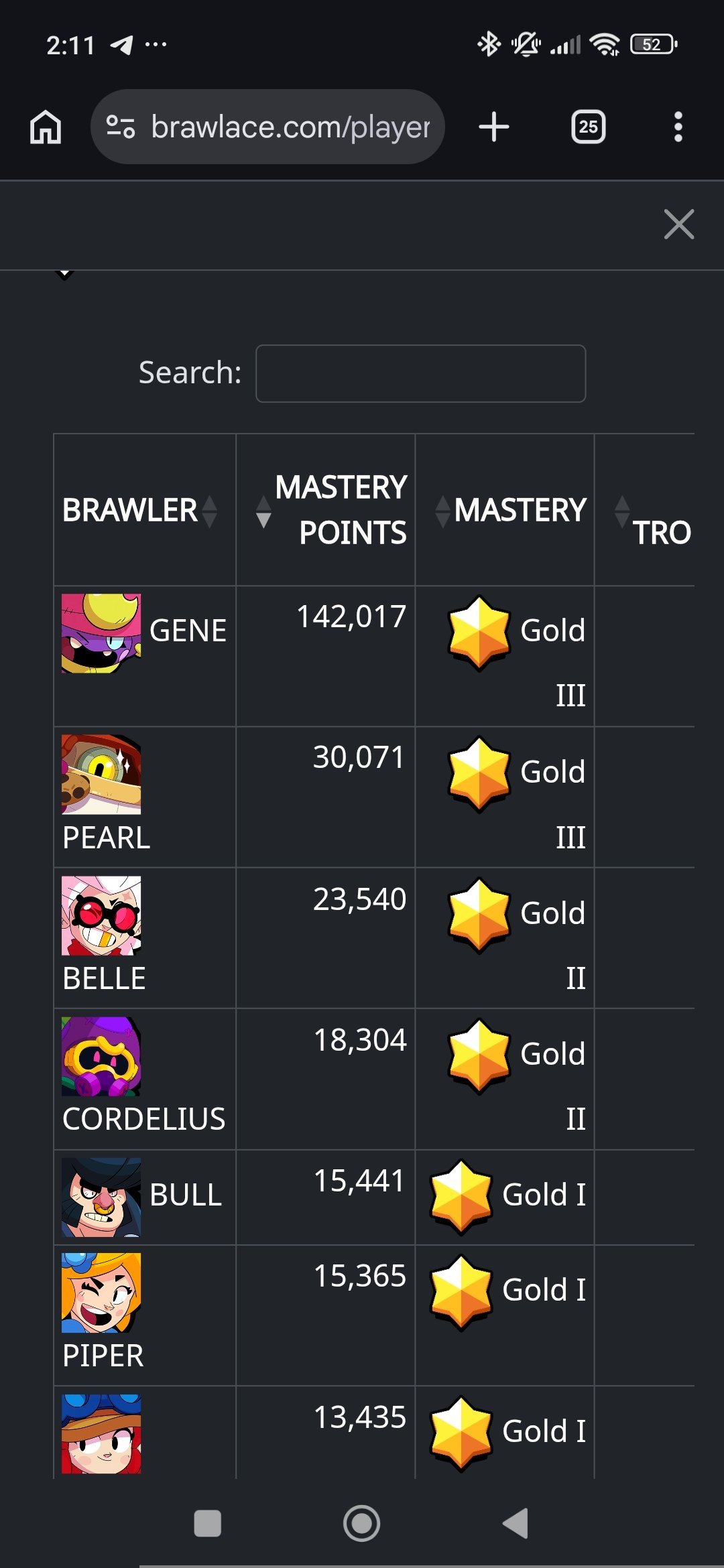 Jdjsjss sksn soqkabsowbsvwbwisbj siwbw sbwoiwa bwoww aoana aoa aaibababaajbabsna, trophies 78295, brawlers 104, primes 50