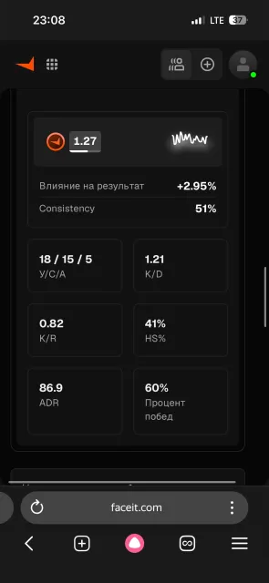 Clear account, level 9, 1851 elo, native email, Sale, With inventory, Has PRIME, FACEIT, 1851 ELO, Registered: Yes