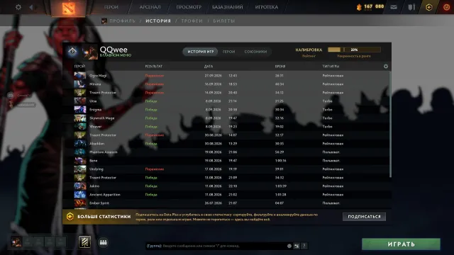 МЕЙН АККАУНТ,6200 ММР, Продажа, 6200 MMR, 12000 порядочности, 10445 вежливости, 1374 матчей, 1390 часов